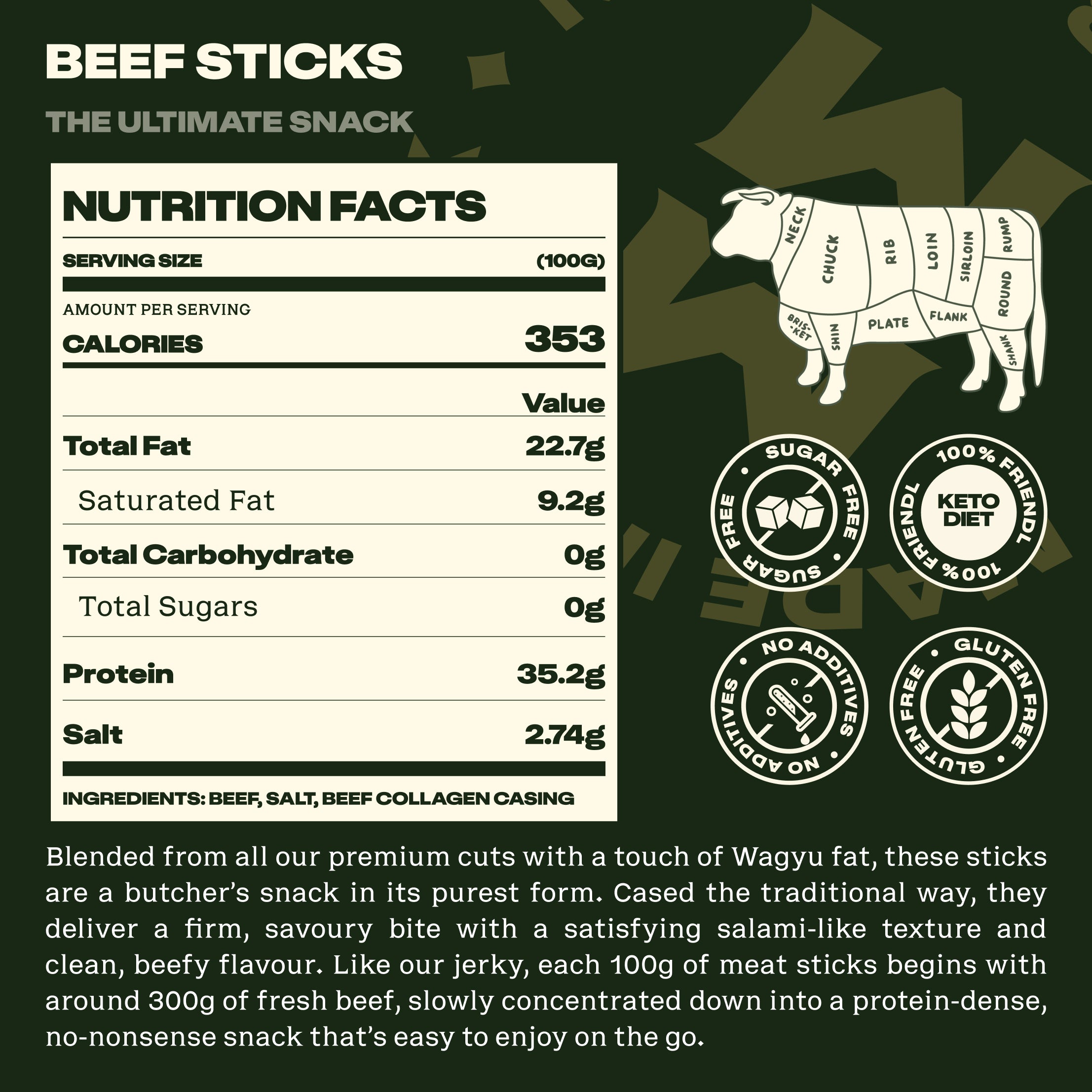 Beef Sticks